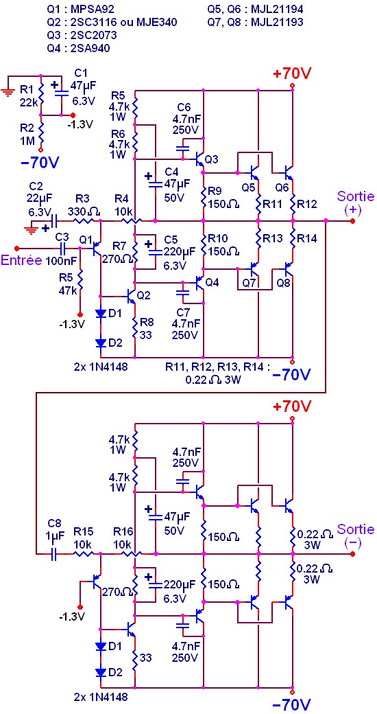 Schema tableau distribution electrique