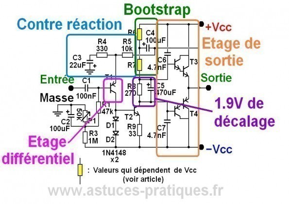 Schema electrique mp3 125