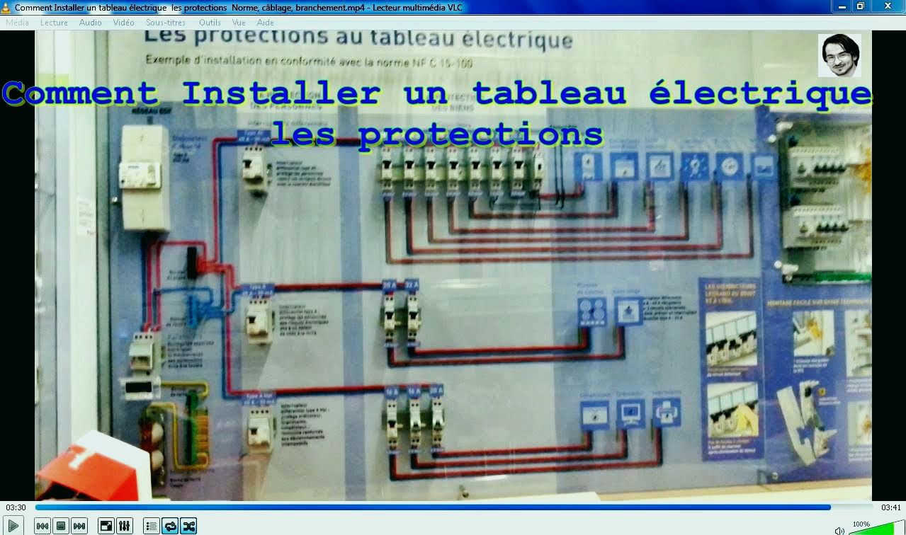 Cablage armoire electrique norme