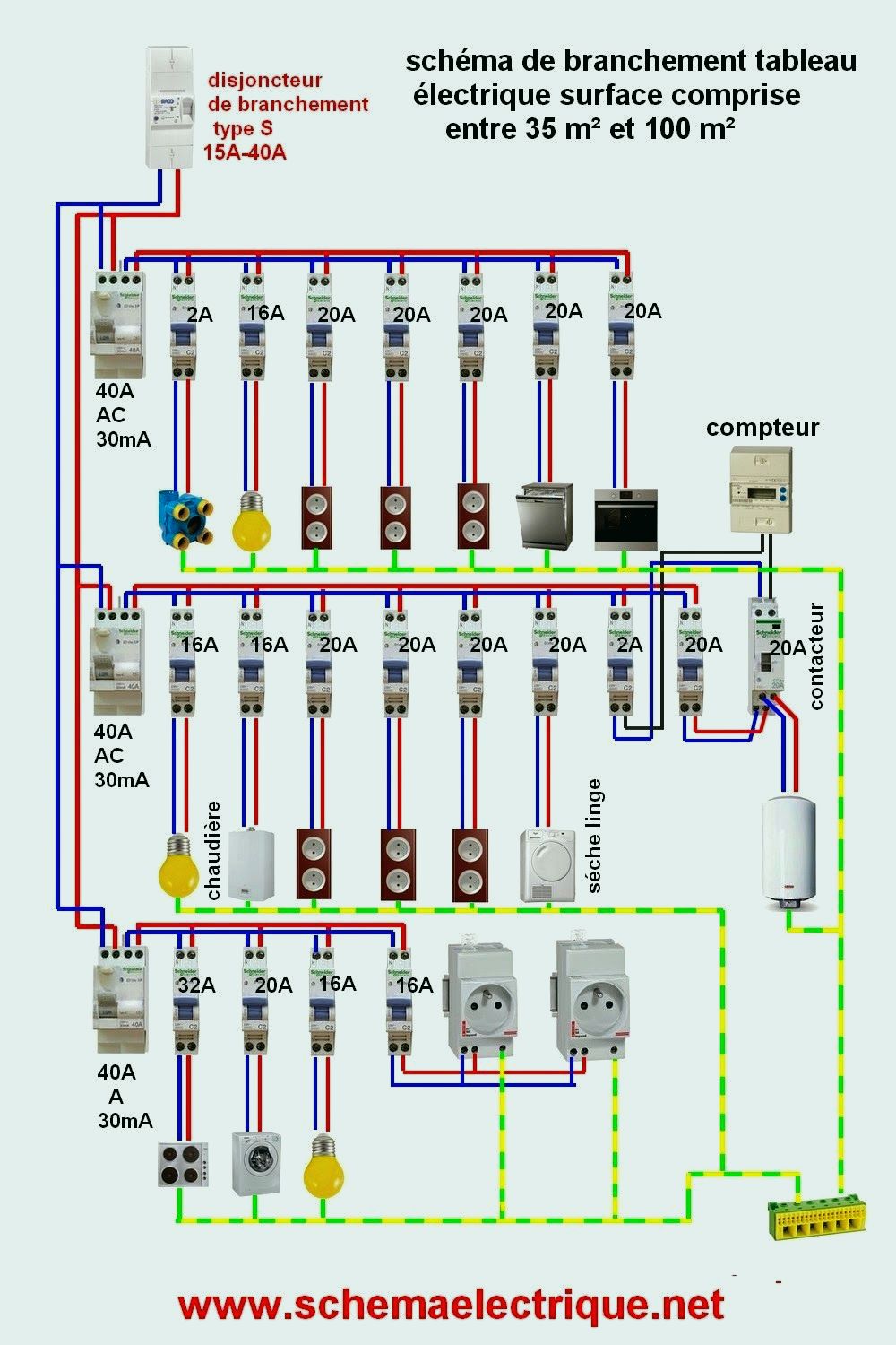 Norme schéma electrique