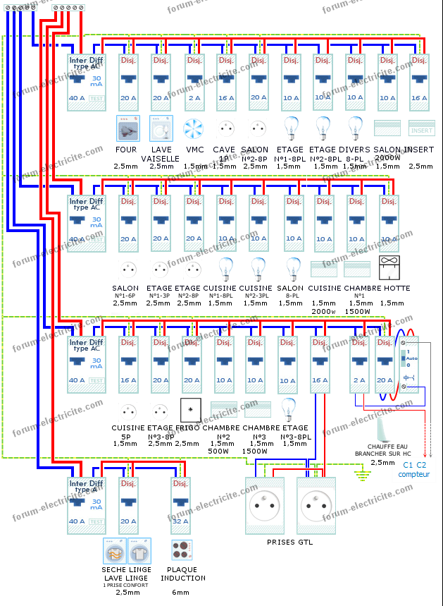 Schema tableau electrique chauffe eau