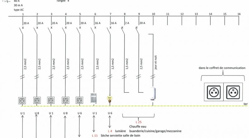 Consuel schema electrique