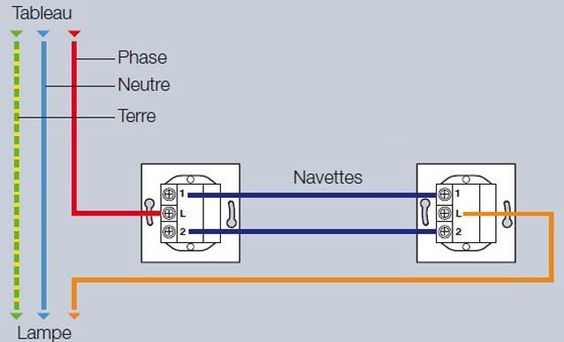 Mettre un interrupteur dans un schema electrique
