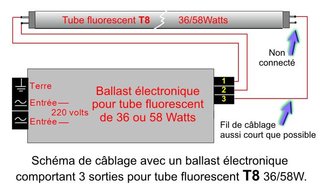 Schema electrique d'un tube neon - Combles isolation