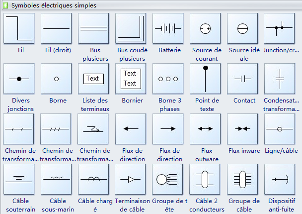 Logiciel gratuit pour schema electrique industriel
