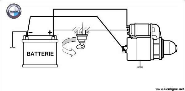 Schema electrique renault 751