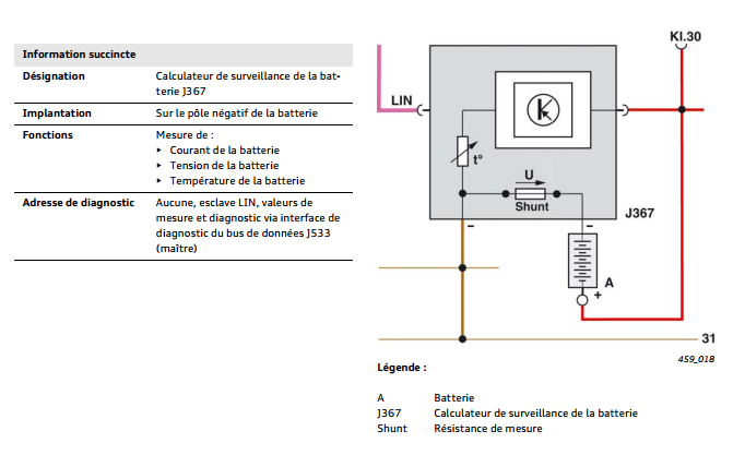 Schema d'un reseau electrique
