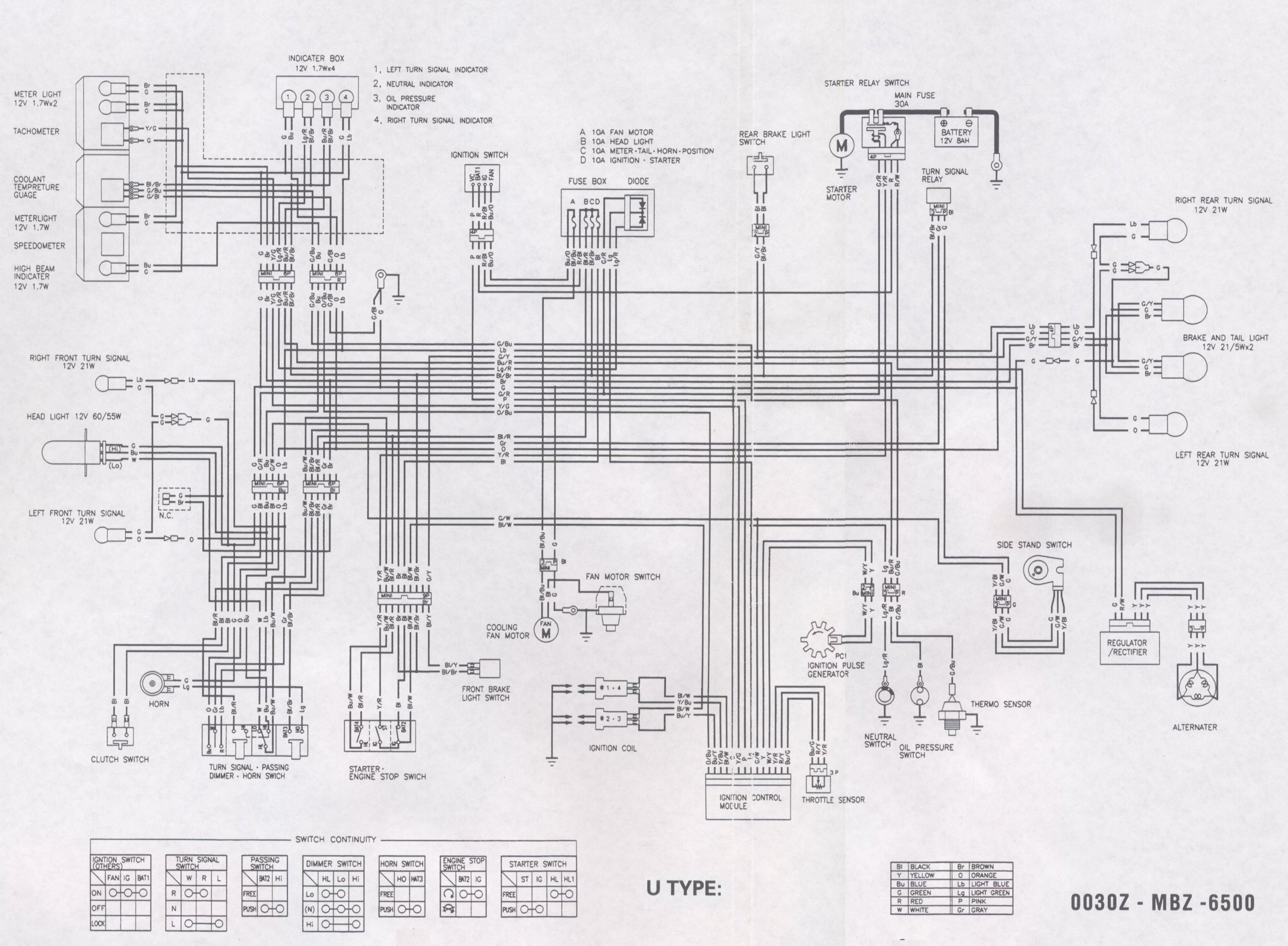 Schema electrique 600 hornet 2000