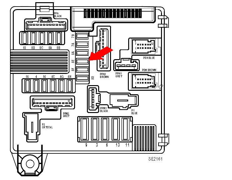 Schema electrique leve vitre arriere scenic 2