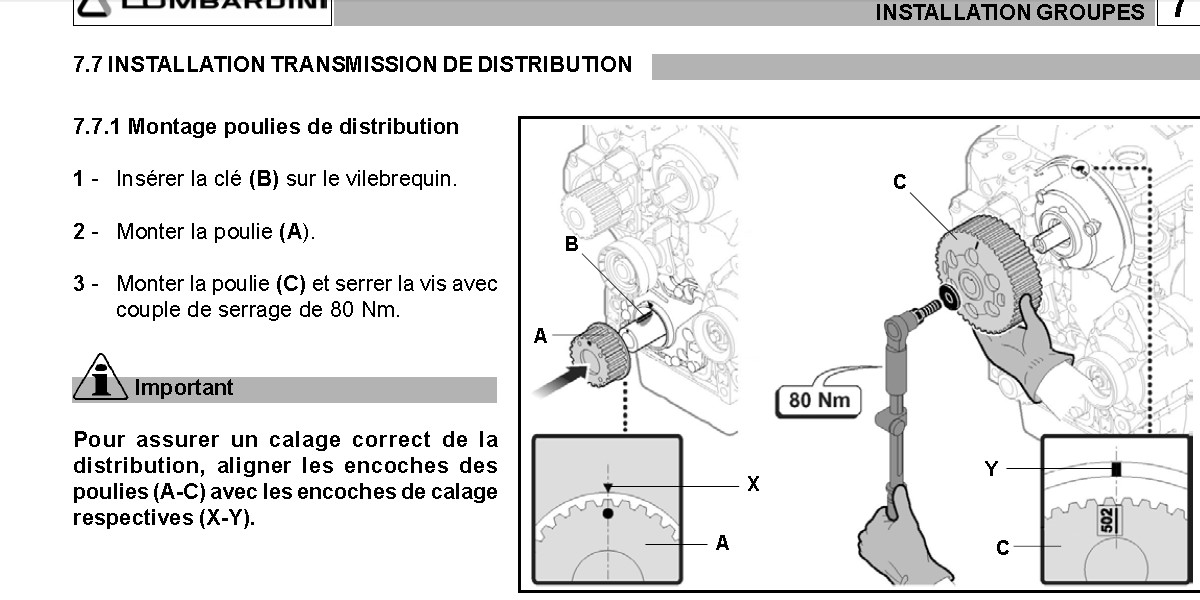 Schema electrique ligier xtoo