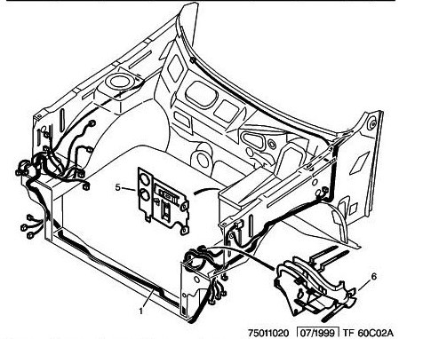 Schema electrique peugeot partner 1.9d