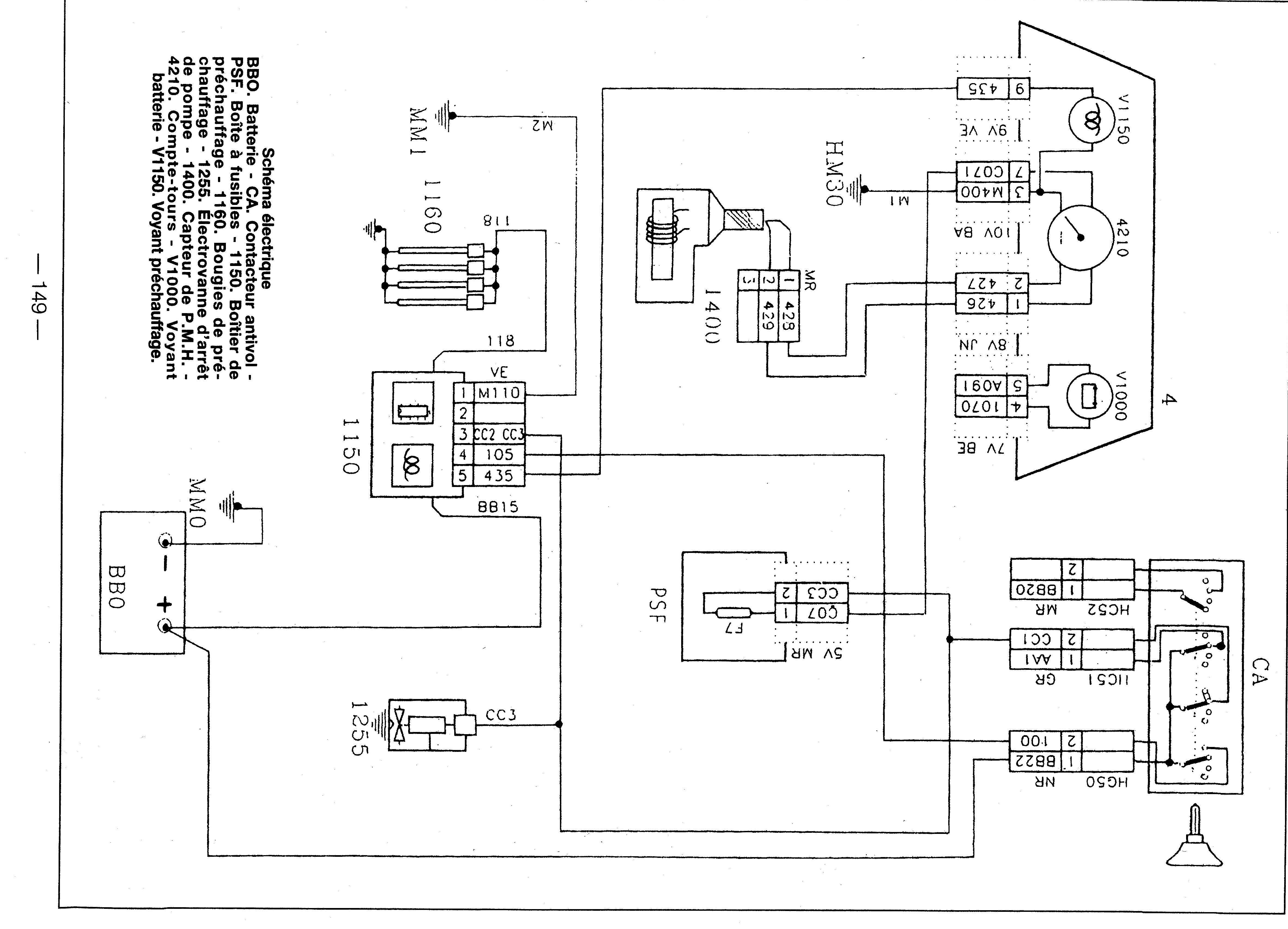 Schema electrique zx 1.9d