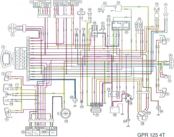 Schema electrique land rover