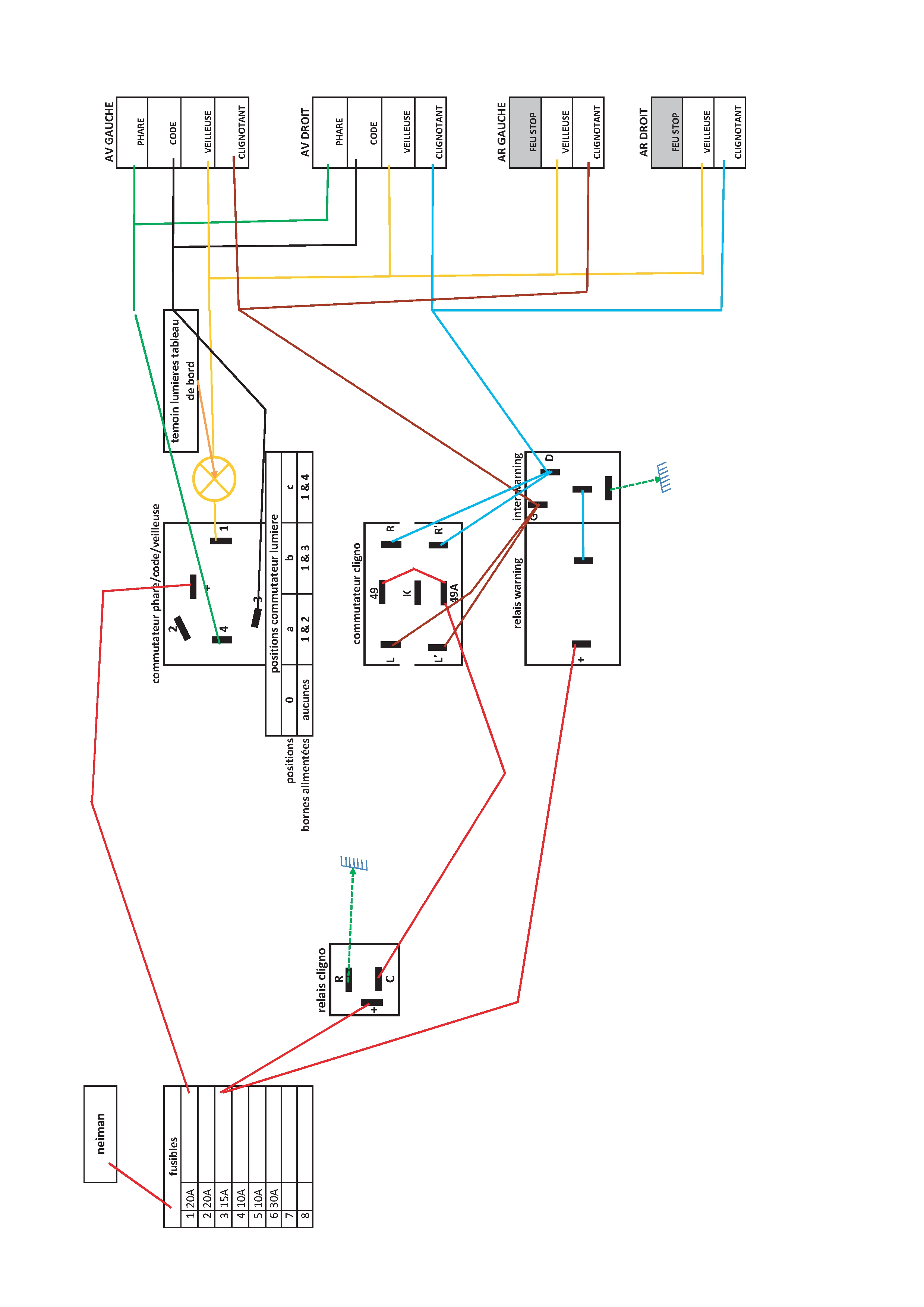 Schema electrique phare 2cv