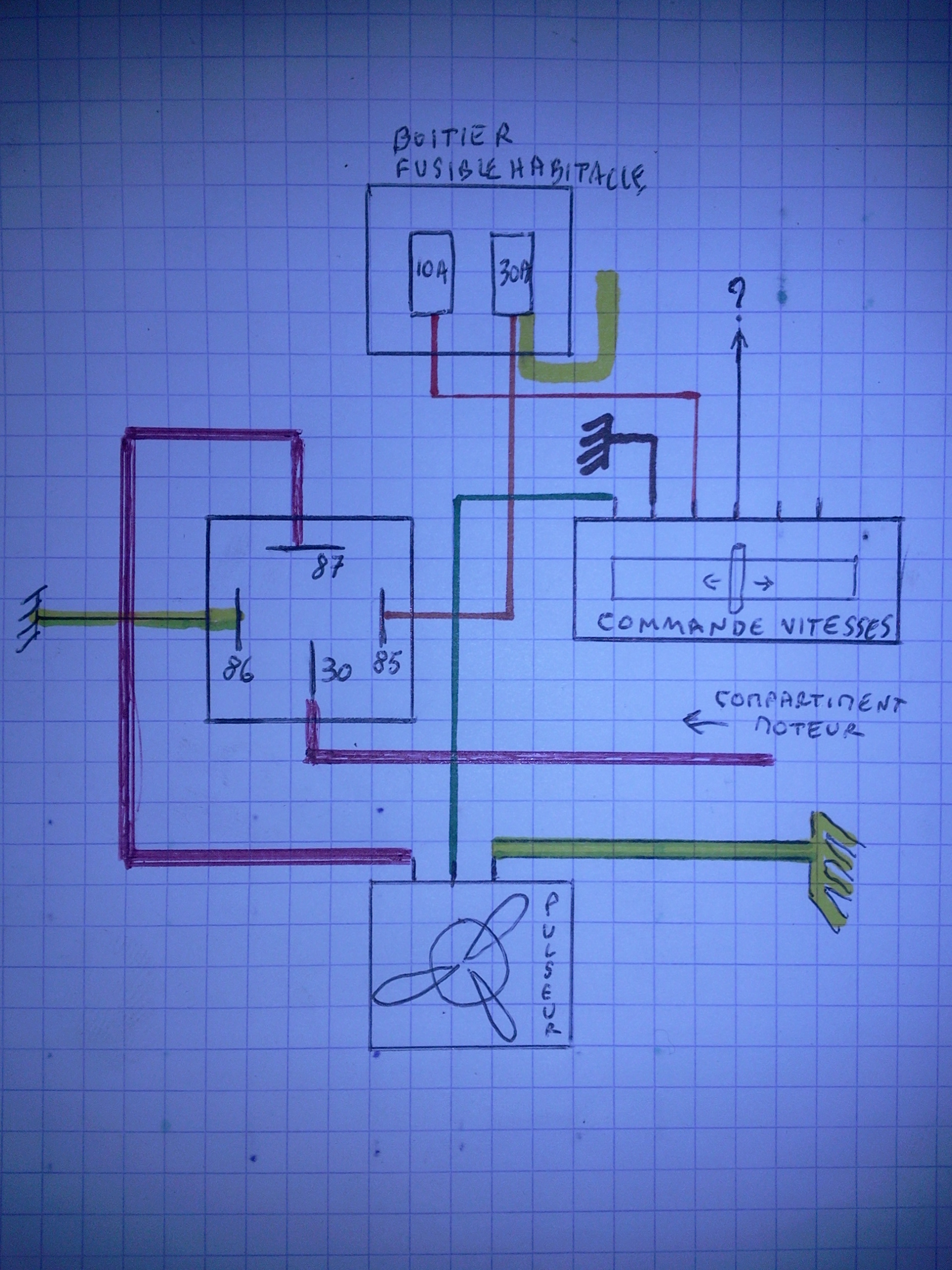 Schema electrique neimanfiat bravo