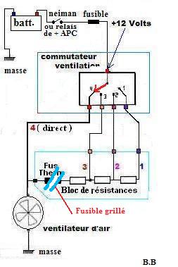 Schéma électrique fiat doblo