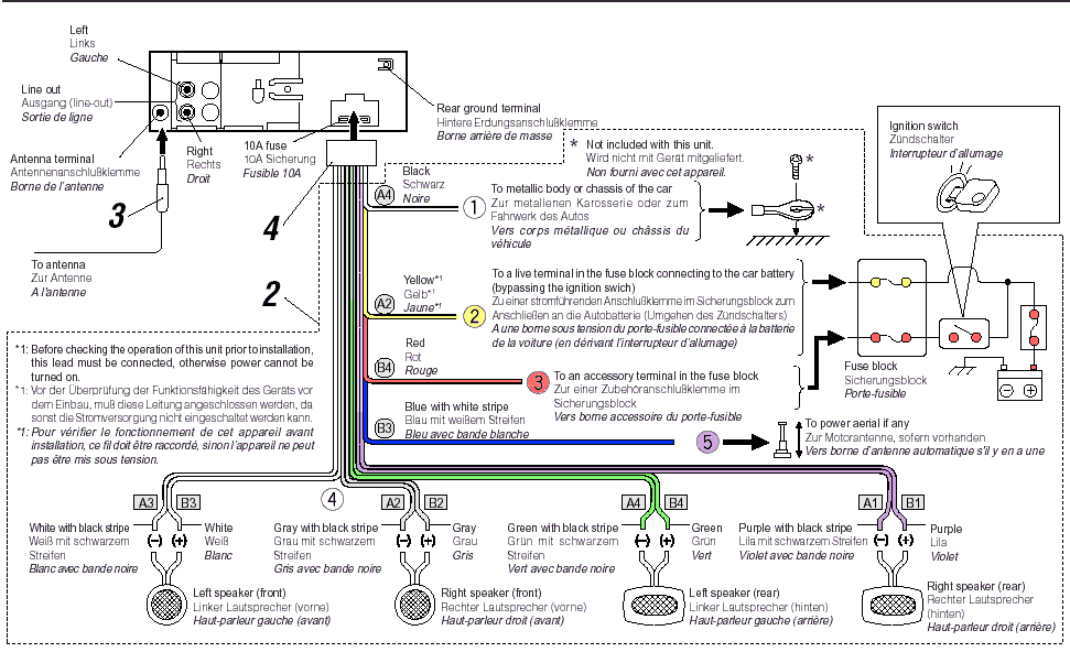 Schema electrique autoradio xsara picasso