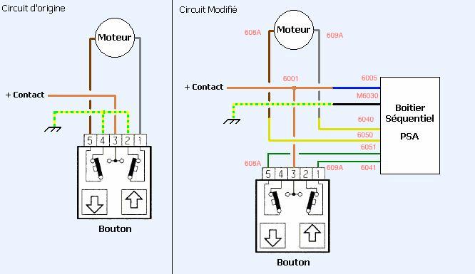Schema electrique citroen nemo