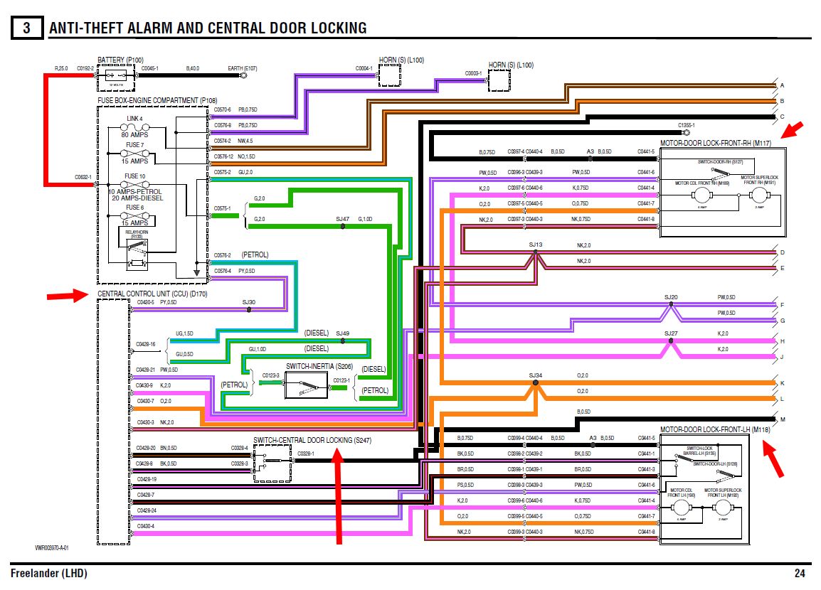 Schema electrique mercedes 508