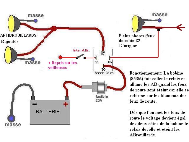 Schema electrique saxo 1.1