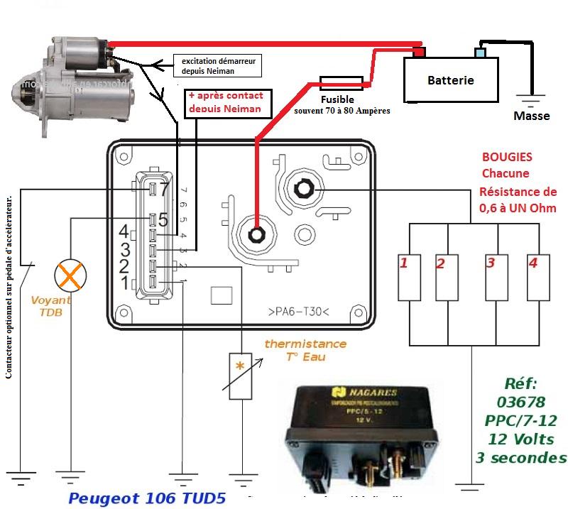 Schema electrique circuit prechauffage