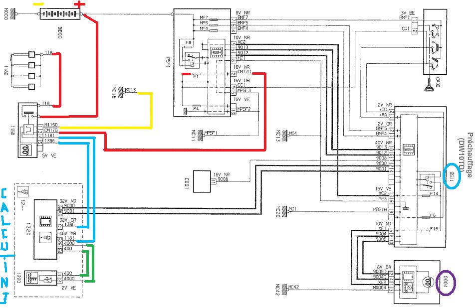 Schema electrique moteur berlingo