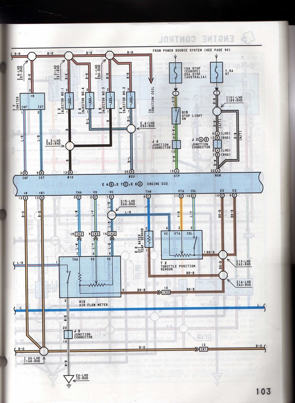 Schema electrique vitara hdi