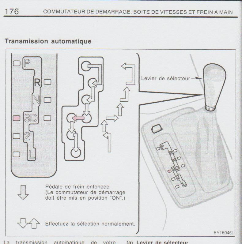 Schema electrique blaster 200