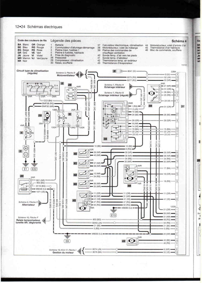 Schema electrique hymer