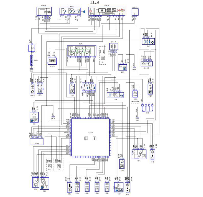 Schema faisceau electrique peugeot 206