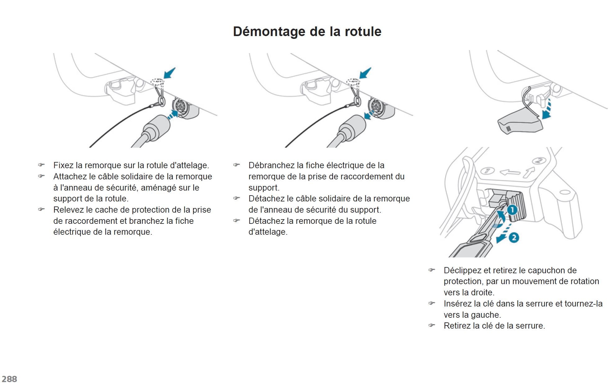 Schema electrique d'un crochet d'attelage