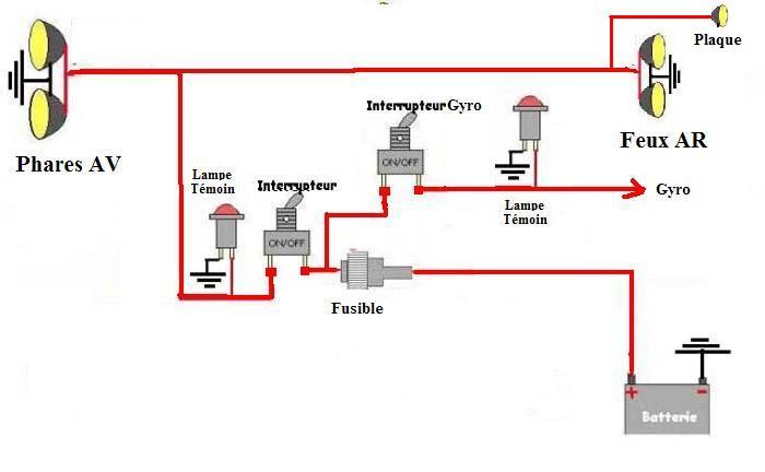 Schema electrique pour un eclairage