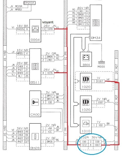 Schema electrique moteur dw8