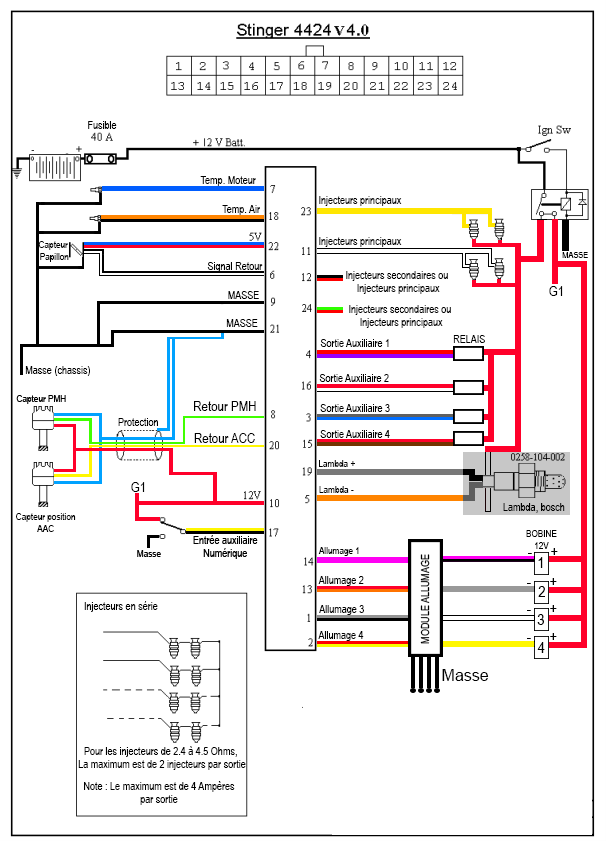 Schema electrique xu10j4rs