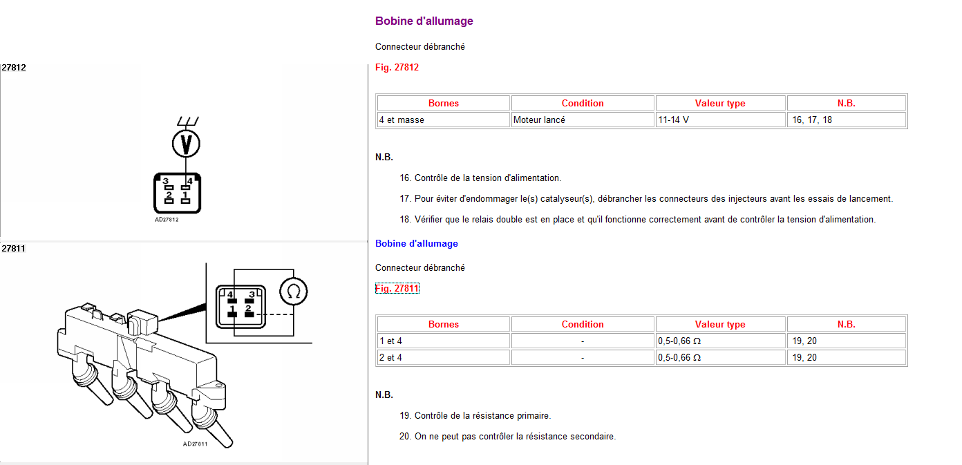 206 schema electrique