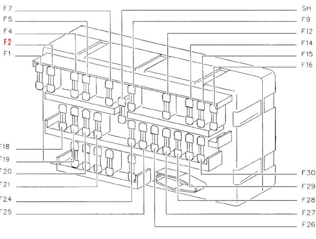 Schema electrique 306 essence