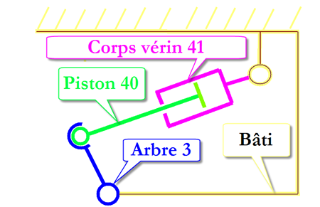 Schema electrique maison 150m2