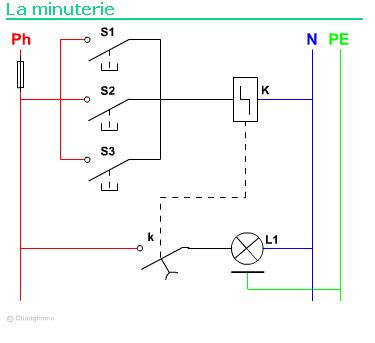 Minuterie schema electrique