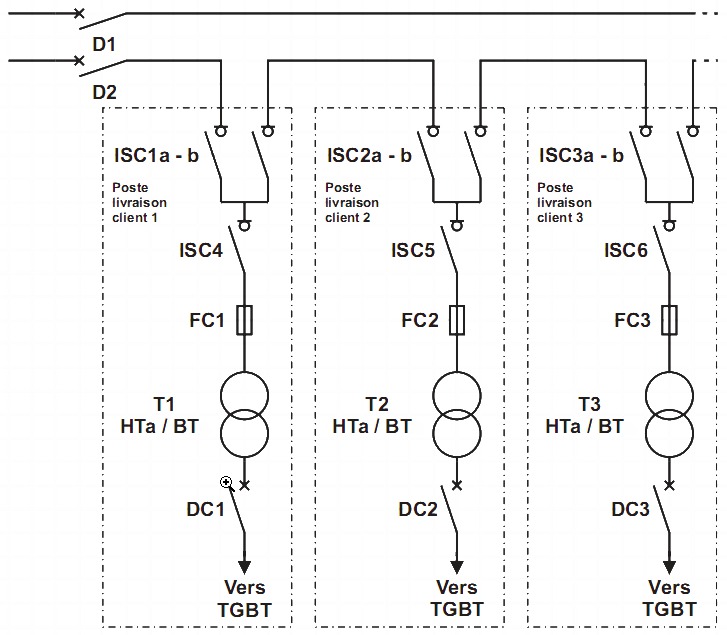 Schema electrique bt
