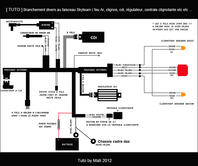 Schema electrique skyteam dax 125