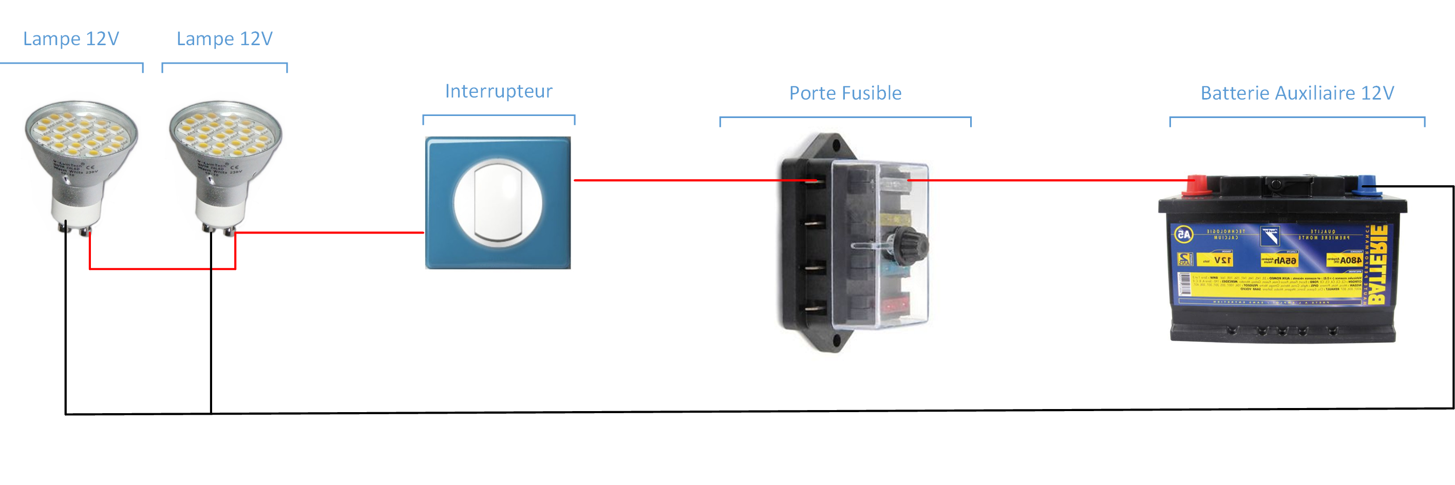 Schema electrique mehari 1973
