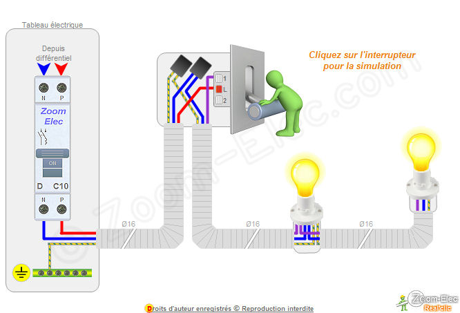 Schema cablage electrique eclairage