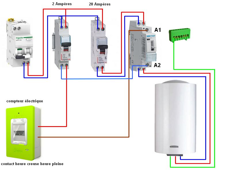 Schéma electrique chauffage