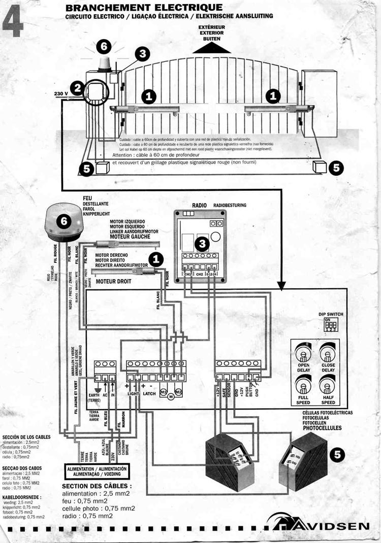 Schema electrique d'un portail automatique