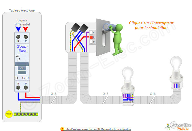 Schema electrique lampe et interrupteur