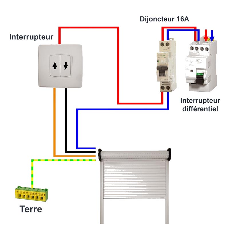 Schema electrique interrupteur volet roulant