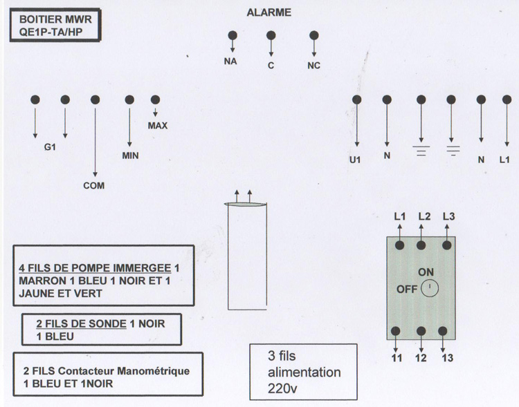 Schema electrique pompe immergée