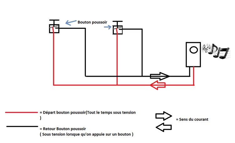 Schéma electrique sonnette