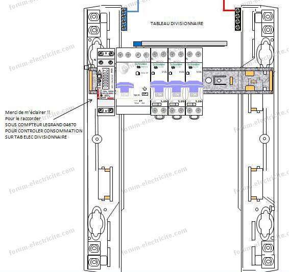 Sous-compteur electrique schema