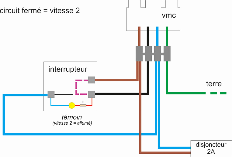 Schema electrique vmc simple flux 2 vitesses